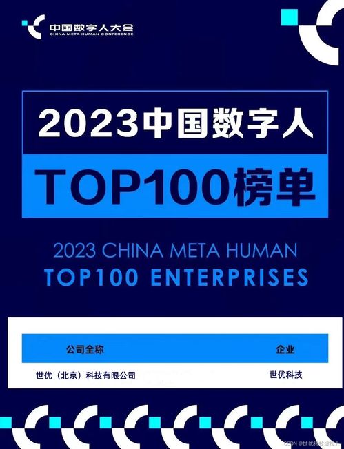 世優科技入選2023中國數字人Top100榜單，深耕數字內容制作服務