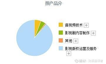 小米入局引爆元宇宙賽道 虛擬工廠與6元股價(jià)背后的數(shù)字內(nèi)容新機(jī)遇